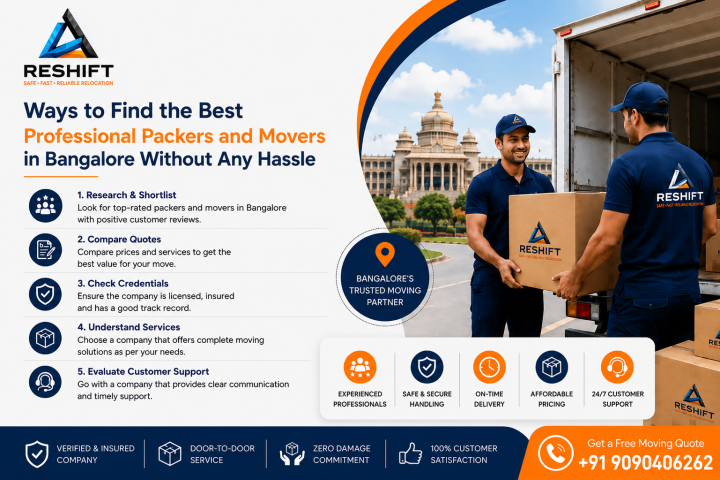 Ways to Find the Best Professional Packers and Movers in Bangalore Without Any Hassle